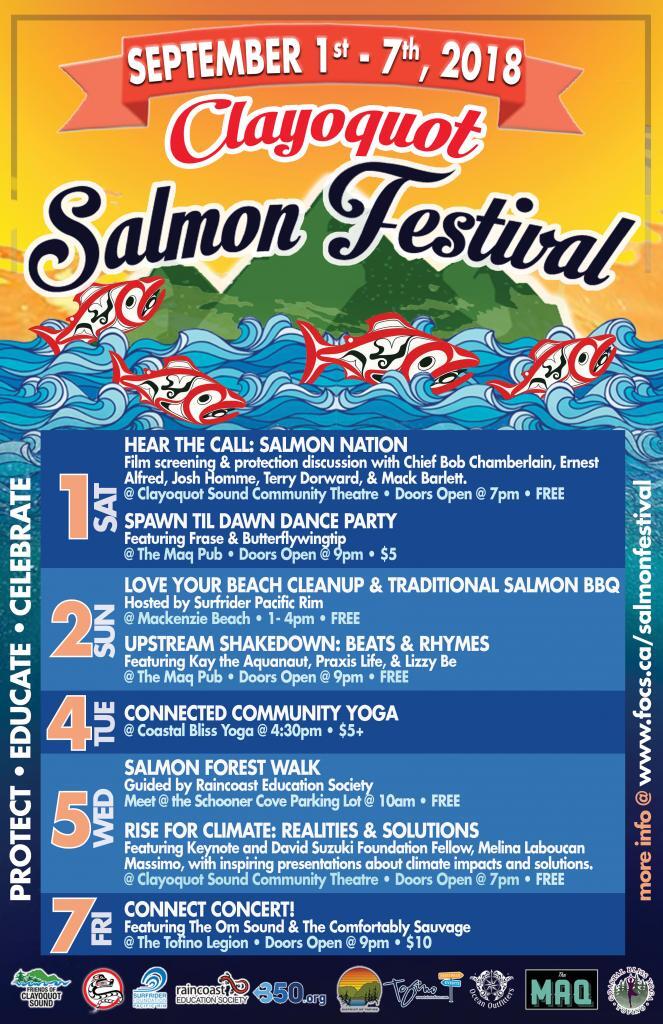 Clayoquot Salmon Festival Poster